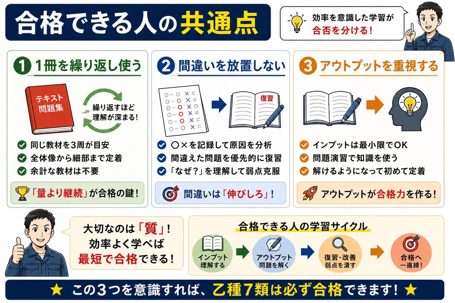合格できる人の共通点